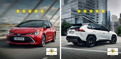 Новые Toyota Corolla и RAV4 получили высшую оценку безопасности «5 звезд» от Euro NCAP