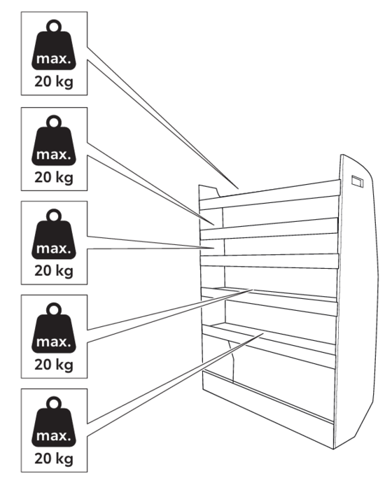 Riiulid vineerist, 5 riiulit, piale kerepikkusele - lühikesele seinale küljeuksega, sobib 10+ mm vineerpõrandaga autole