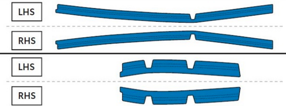 Ukse serva kaitsekile, 4-le uksele.